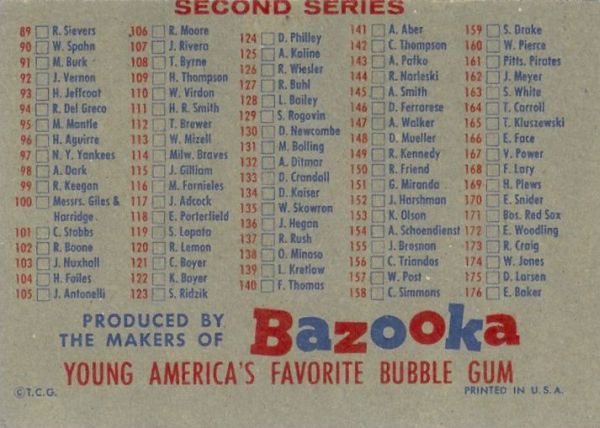 1957 Topps Bazooka Checklist
